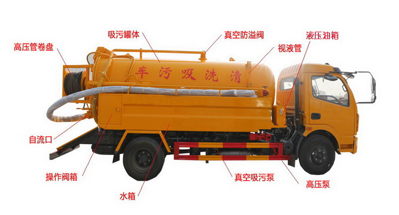 东风天锦12方 联合疏通车 国六